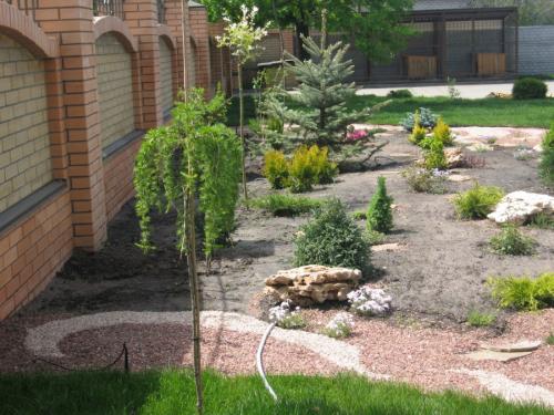 Планировка г-образного участка. Планировка участка — зонирование и правила расположения элементов в ландшафтном дизайне (120 фото)