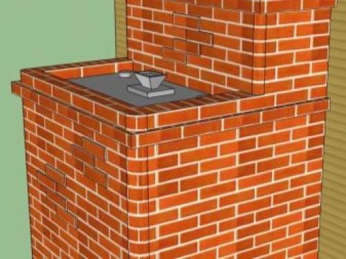 Каменка для бани кирпичная. Кирпичные печи с каменкой и с баком 05