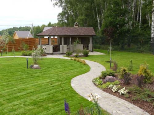 Планировка г-образного участка. Планировка участка — зонирование и правила расположения элементов в ландшафтном дизайне (120 фото)