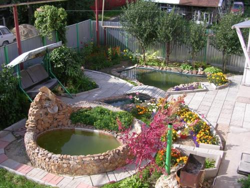 Планировка г-образного участка. Планировка участка — зонирование и правила расположения элементов в ландшафтном дизайне (120 фото)