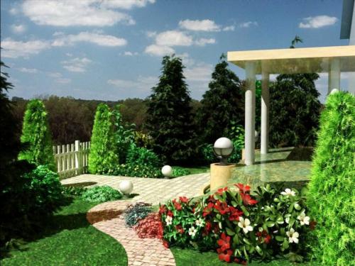 Планировка г-образного участка. Планировка участка — зонирование и правила расположения элементов в ландшафтном дизайне (120 фото)