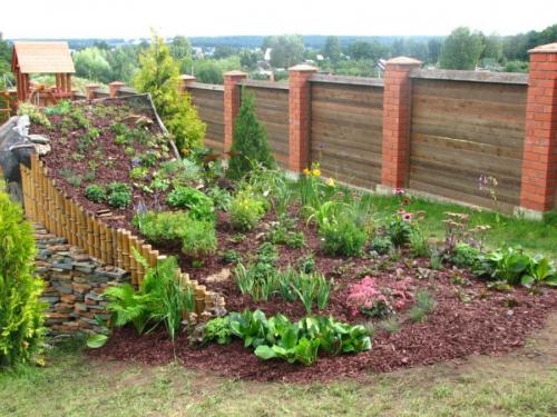 Планировка г-образного участка. Планировка участка — зонирование и правила расположения элементов в ландшафтном дизайне (120 фото)