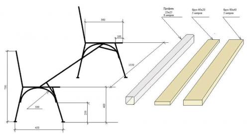 Чертеж скамейки из металла со спинкой. Фото садовых скамеек своими руками, их функциональная сторона 12