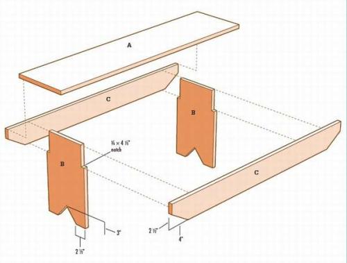 Скамейка вид сверху размеры. Стандартные размеры скамеек и количество посадочных мест: 10