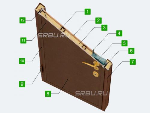 Входные двери в дом красивые. Входная дверь в дизайне фасада дома 02