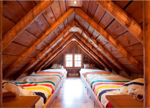 Варианты второго этажа частного дома. Какие функциональные зоны можно разместить на 2 этаже 36