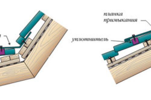Как сделать примыкание крыши к крыше. Традиционные примыкания кровли к стенам 09