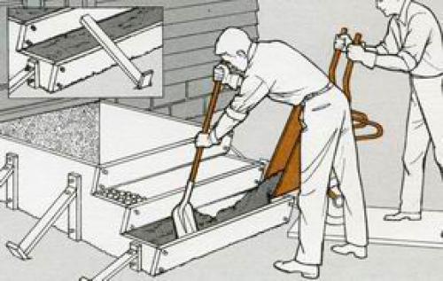 Металлическое крыльцо своими руками. Определяемся с конструкцией и её параметрами 15