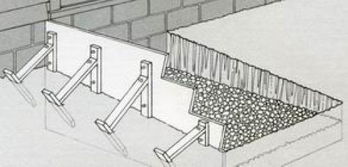 Металлическое крыльцо своими руками. Определяемся с конструкцией и её параметрами 11