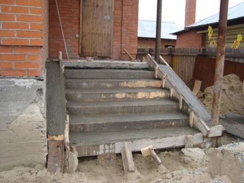 Металлическое крыльцо своими руками. Определяемся с конструкцией и её параметрами 16