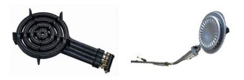 Внутреннее устройство бойлера. Газовые накопительные водонагреватели