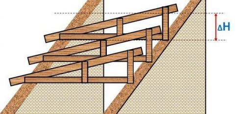 Гараж перед домом. Одноэтажный дом с гаражом 09