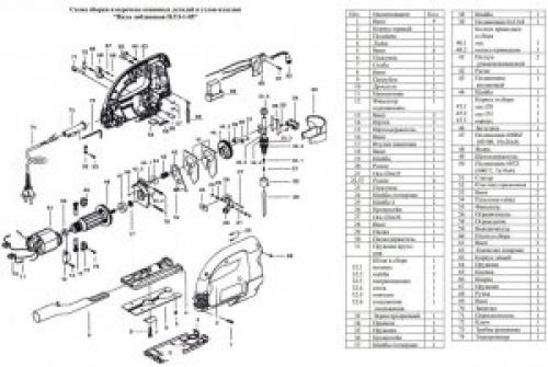 Как вырезать лобзиком по дереву. Тонкости выпиливания лобзиком 09