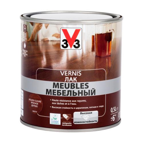 Реставрация старого шкафа в домашних условиях. Необходимые инструменты и материалы