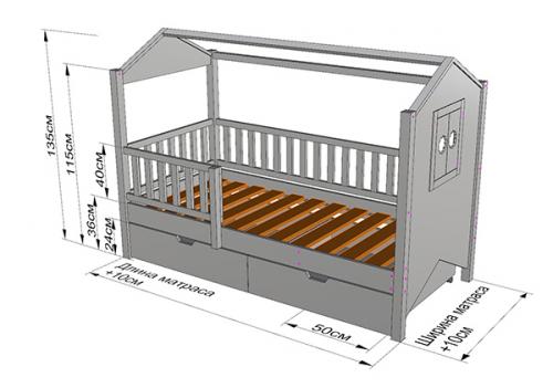 Чертежи с размерами детской кровати. Чертеж и размеры кровати