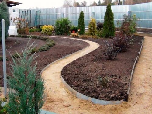 Бордюрная лента для грядок. Бордюрные ленты для грядок и клумб