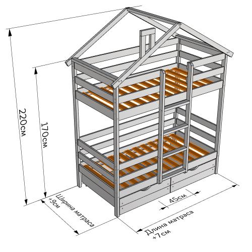 Чертежи с размерами детской кровати. Чертеж и размеры кровати