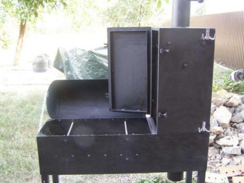 Коптильня горячего копчения устройство и принцип работы. 