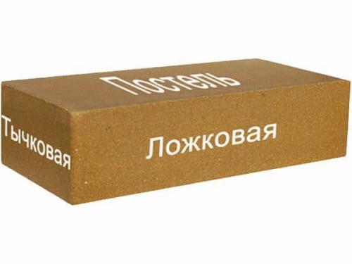 Виды и размеры шамотного кирпича. Кирпич шамотный огнеупорный: стандартные размеры и вес согласно ГОСТу