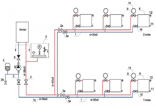 Схема Подключение газового котла к системе отопления. Схемы подключения газовых котлов