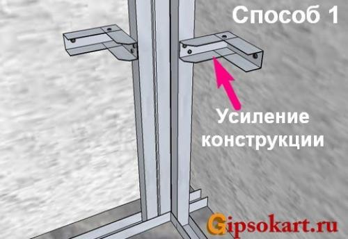 Как собрать угол из профиля для гипсокартона. Вступление