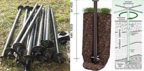 Металлическое крыльцо в частном доме. Крыльцо для частного дома из металла: преимущества, виды конструкций и способы изготовления