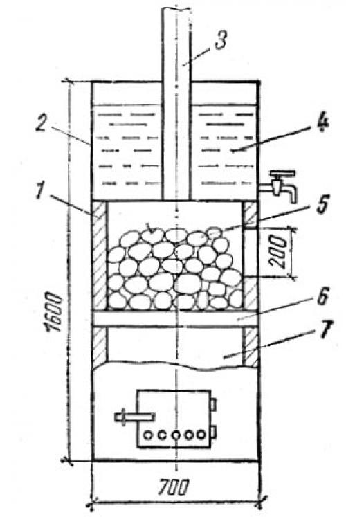 Котел из трубы для бани чертеж