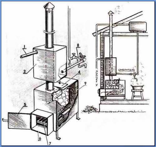 Печь для бани из листового металла чертежи