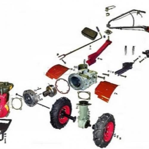 О мотоблоках МТЗ. Все о белорусских мотоблоках МТЗ 03