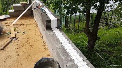 Из какого блока лучше строить баню. Из каких блоков строить баню?