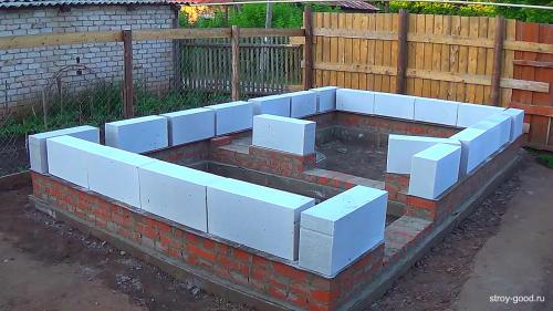 Из какого блока лучше строить баню. Из каких блоков строить баню?