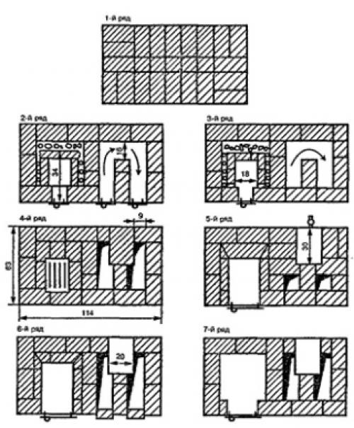 Печь для бани из кирпича чертежи