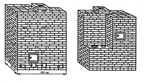 Чертеж печи для бани из кирпича. Как сложить печь для бани из кирпича