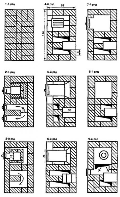 Чертеж печи для бани из кирпича. Как сложить печь для бани из кирпича