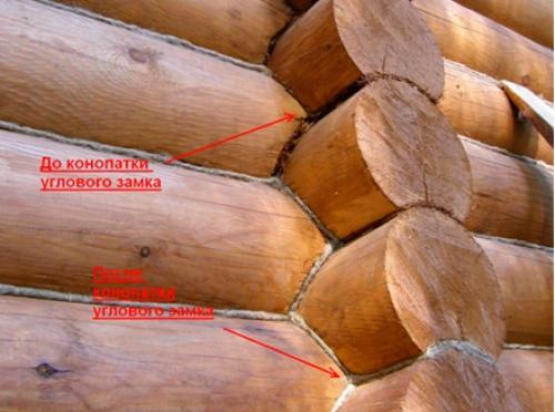 Материал для заделывания щелей в бревенчатых домах. Посоветуйте, чем заделать межвенцовые щели в бревенчатом доме? 04