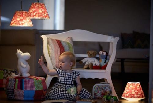 Идеальное освещение для детской: как выбрать лампы, светильники и ночники 19