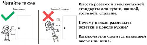 Как выбрать источники освещения для детской комнаты. Главные ошибки