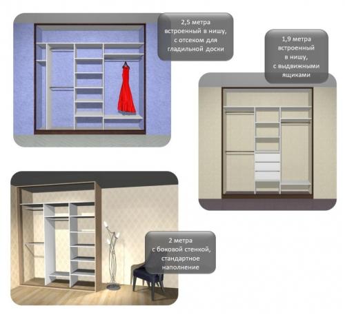 Наполнение шкафа-купе в прихожую 2 метра. Правильное наполнение
