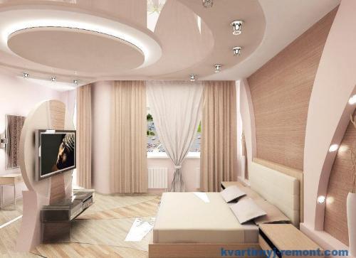 Каркас под гипсокартон из металлопрофиля. Способы крепления 02