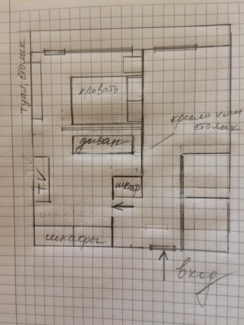 Можно ли использовать разделители комнат в однокомнатной квартире. Разделение комнаты, мнения ЗА или Против