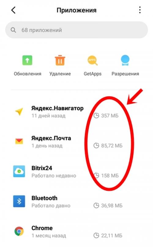 Xiaomi пишет недостаточно памяти, хотя она есть. Что делать, если ваш смартфон Сяоми постоянно пишет «Недостаточно памяти»
