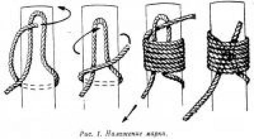 Как закрепить веревку, чтобы она не распускалась. Марка