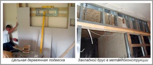 Обрешетка под гипсокартон из дерева. Каркас из дерева под гипсокартон