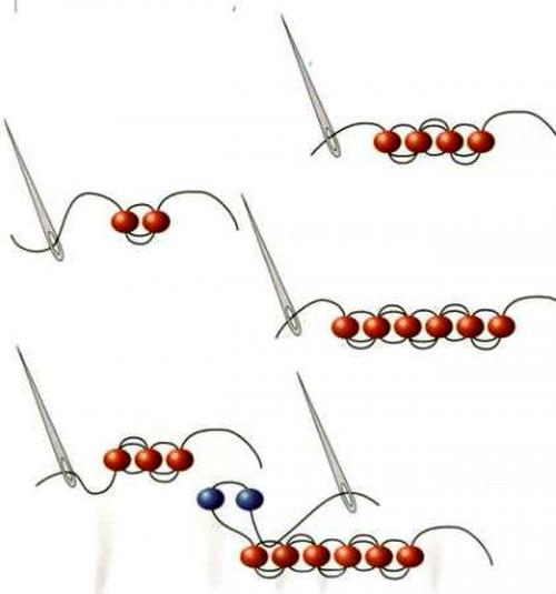 Какие простые техники плетения подойдут для начинающих. Простые техники плетения бисером для начинающих