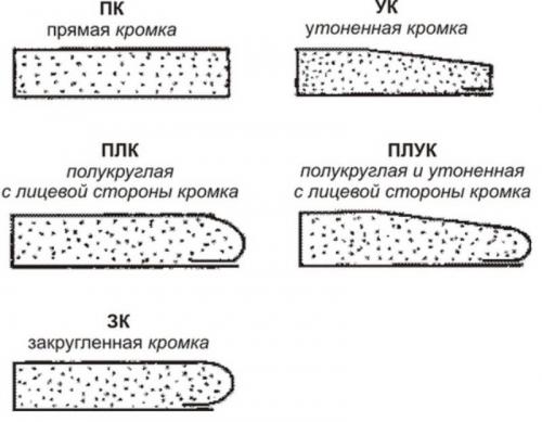 Монтаж каркаса под гипсокартон на потолке. Немного о конструкции 08