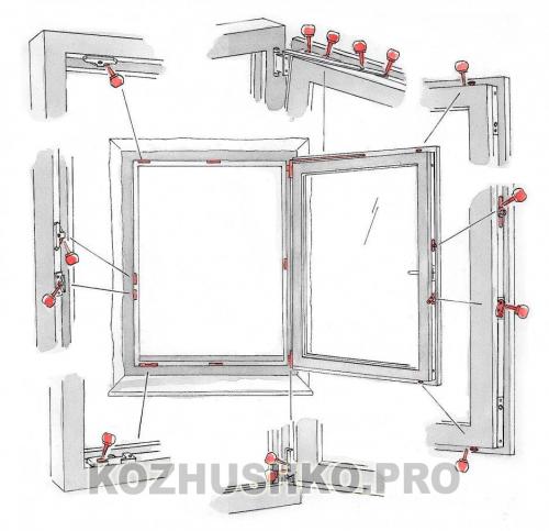 Стоит ли зимой ставить окна: плюсы и минусы 04 Стоит ли зимой ставить окна: плюсы и минусы 04