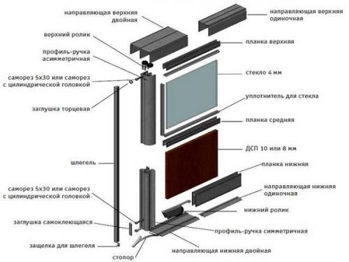 Узнайте, как легко сделать раздвижную перегородку своими руками 01 Узнайте, как легко сделать раздвижную перегородку своими руками 01