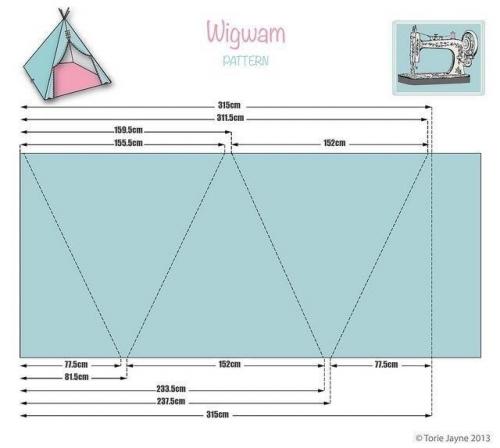 Как сделать детский шалаш своими руками. Вигвам своими руками: выкройки, размеры, мастер-классы