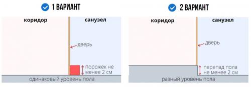 Перегородки облегченные межкомнатные раздвижные: удобство и функциональность для вашего дома 09