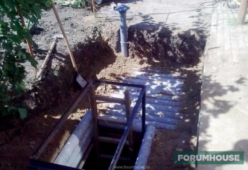 Идеи для шалаша дома. Дом-шалаш своими руками